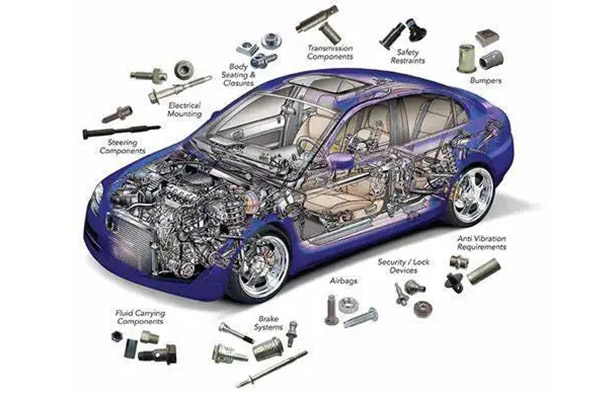 汽車緊固件行業(yè)概況及發(fā)展趨勢(shì)